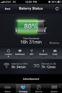 蘋果手機(jī)性能評(píng)估軟件 設(shè)計(jì)與開發(fā)實(shí)踐